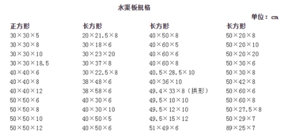 長方形水渠板塑料模具