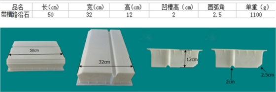 帶槽路沿石塑料模具