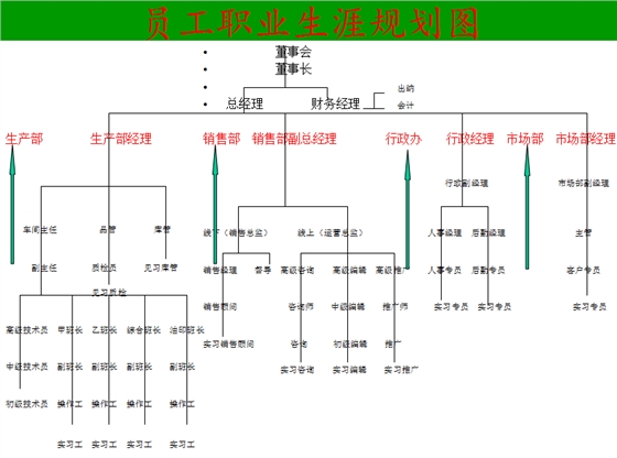 新疆塑料模具廠家