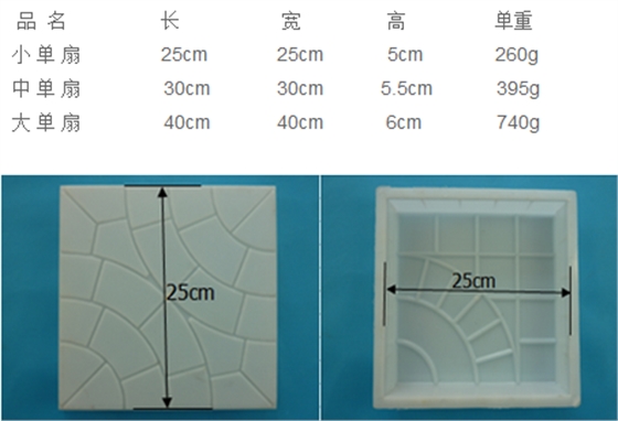 塑料模具制品