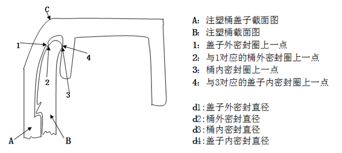 注塑桶