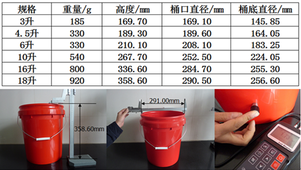 新疆包裝桶廠家