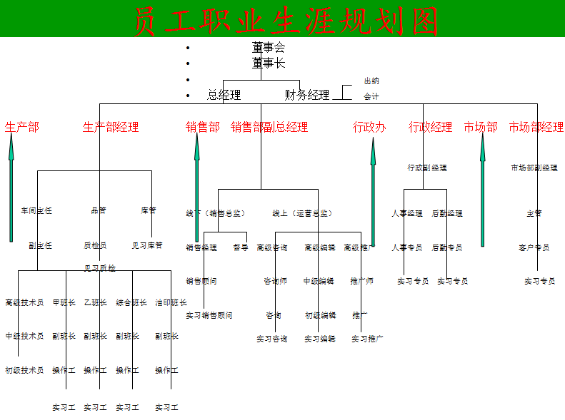 新疆塑料模具廠家