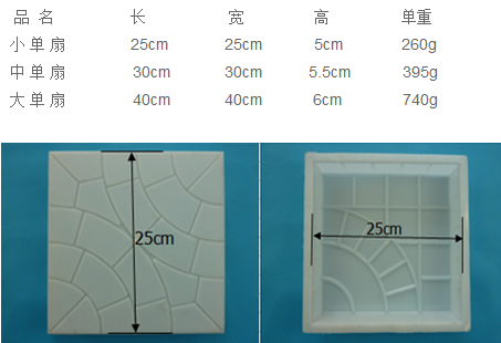 塑料模具制品