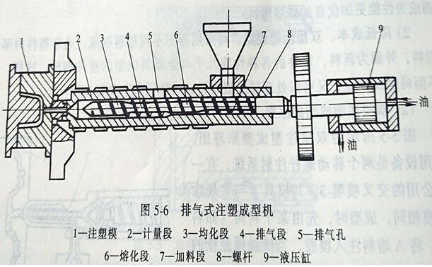 彩磚塑料模具